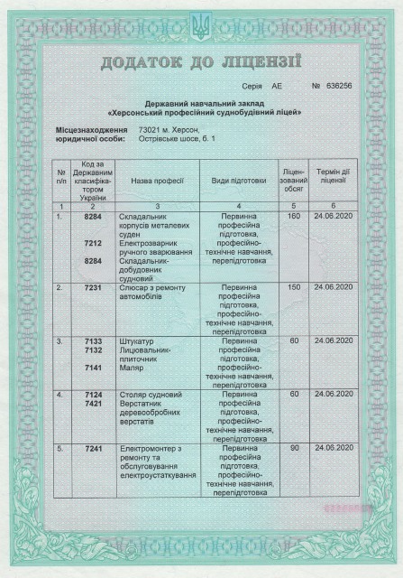 Ліцензія додаток-1